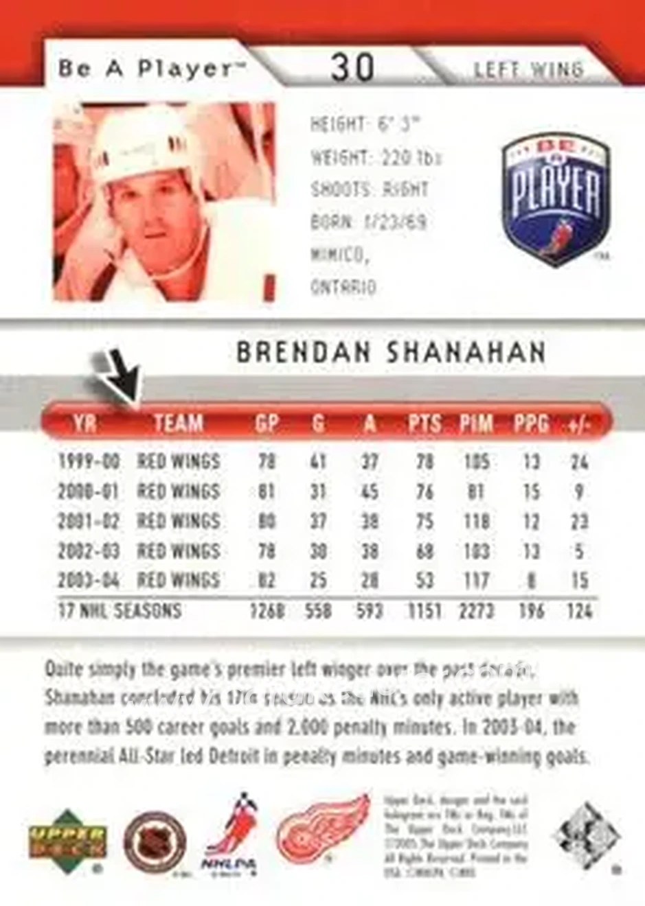2005-06 Upper Deck Be a Player #30 - Brendan Shanahan - Detroit Red Wings - Back
