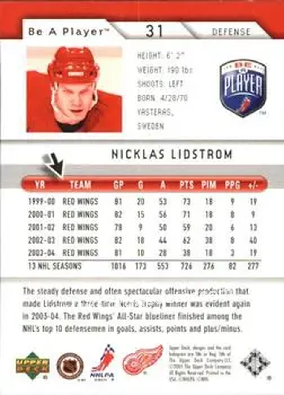 2005-06 Upper Deck Be a Player #31 - Nicklas Lidstrom - Detroit Red Wings - Back