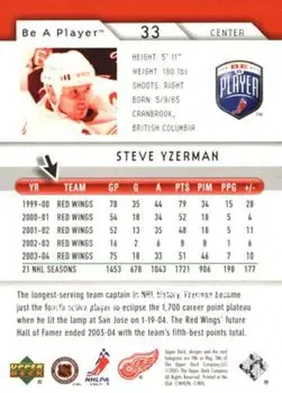 2005-06 Upper Deck Be a Player #33 - Steve Yzerman - Detroit Red Wings - Back