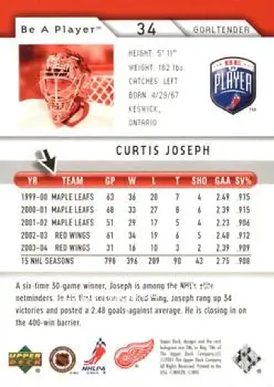 2005-06 Upper Deck Be a Player #34 - Curtis Joseph - Detroit Red Wings - Back
