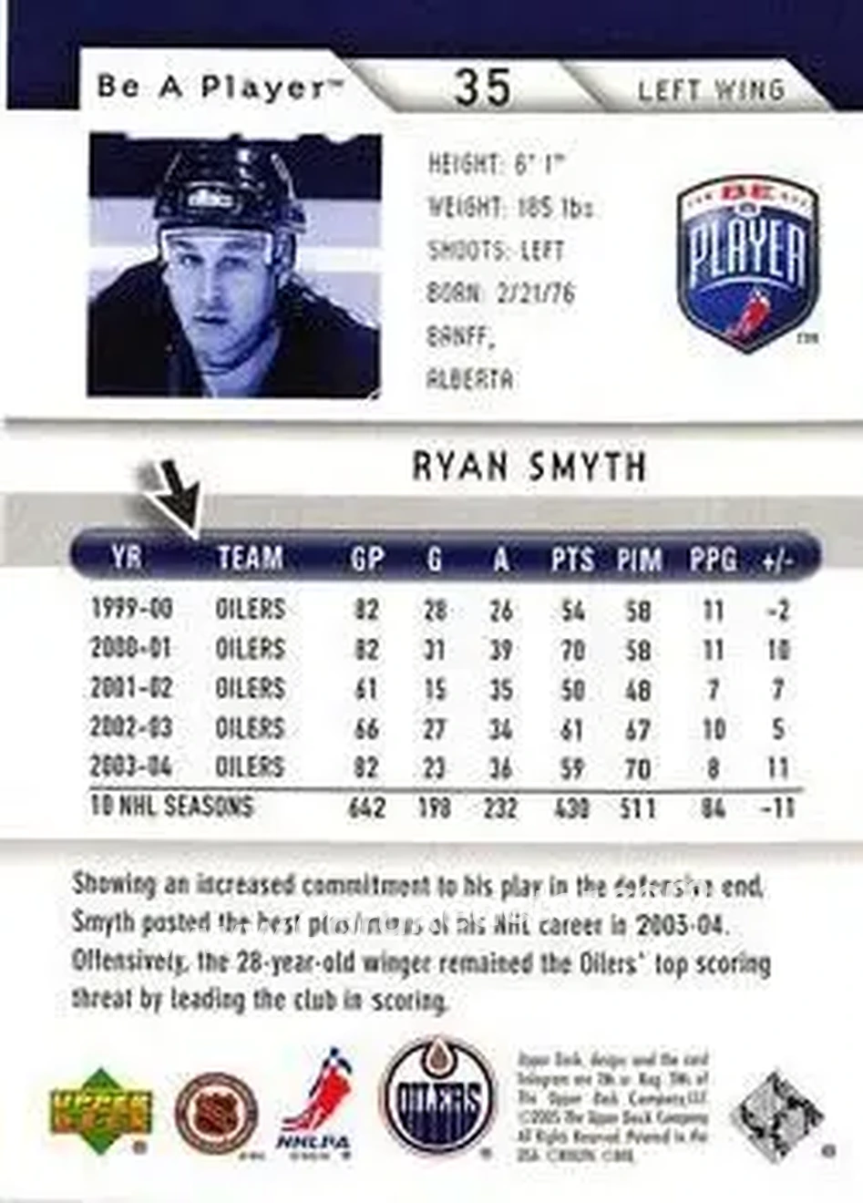 2005-06 Upper Deck Be a Player #35 - Ryan Smyth - Edmonton Oilers - Back