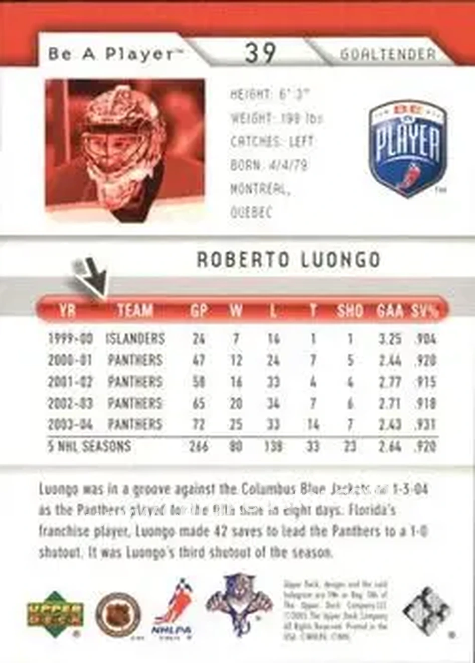 2005-06 Upper Deck Be a Player #39 - Roberto Luongo - Florida Panthers - Back