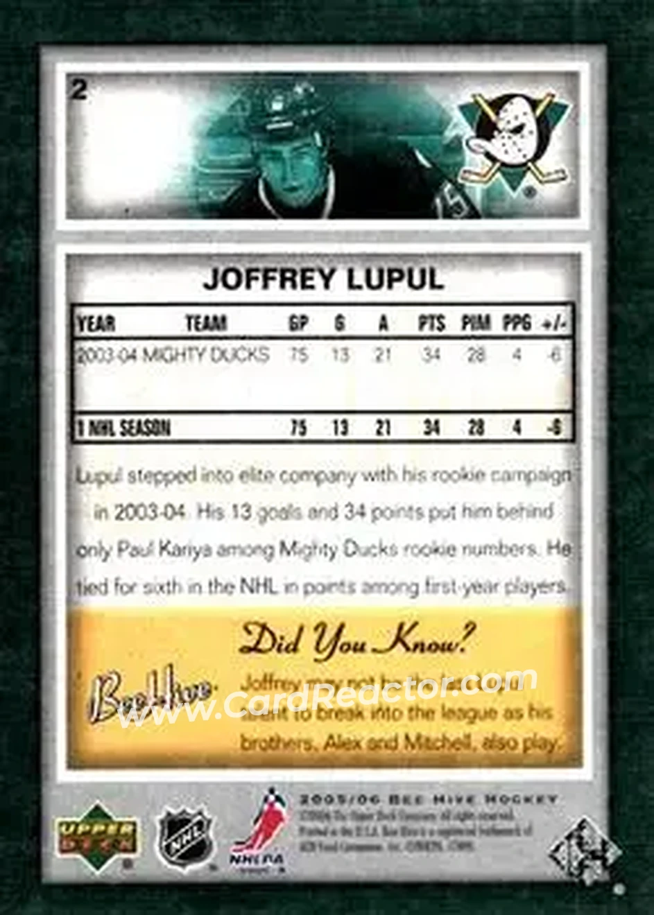 2005-06 Upper Deck Bee Hive #2 - Joffrey Lupul - Anaheim Mighty Ducks - Back