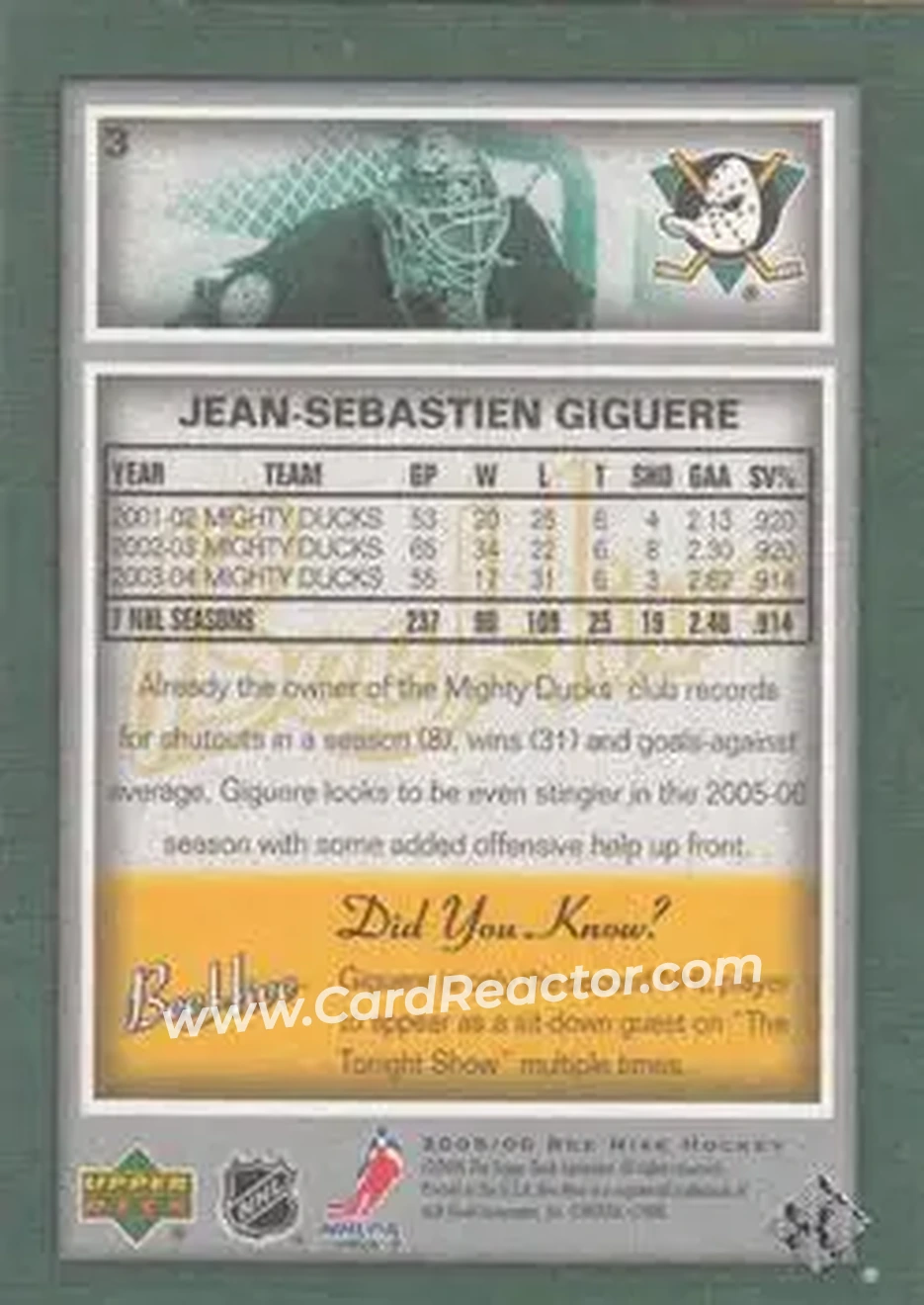2005-06 Upper Deck Bee Hive #3 - Jean-Sebastien Giguere - Anaheim Mighty Ducks - Back