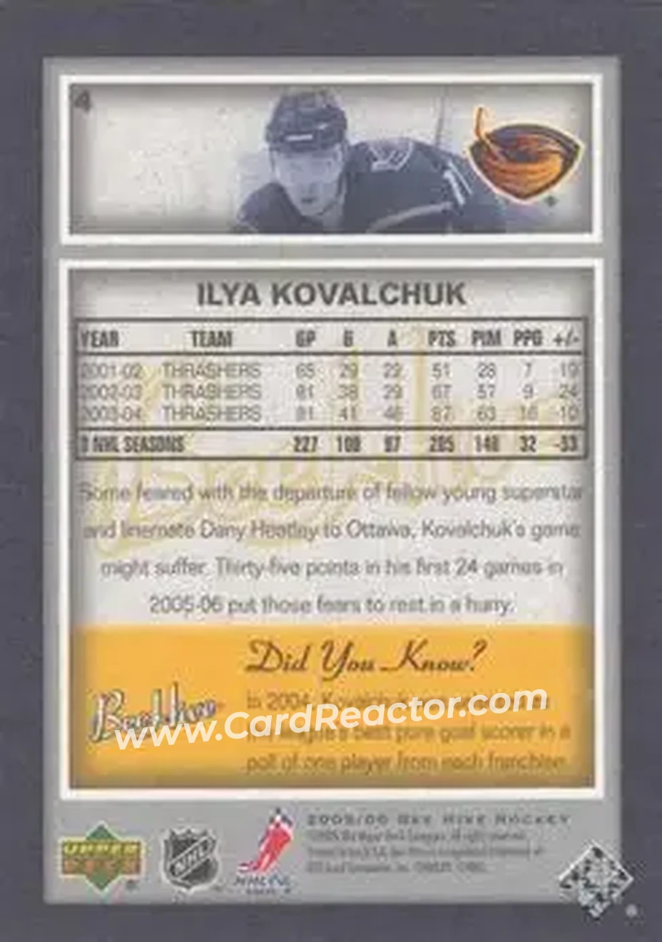 2005-06 Upper Deck Bee Hive #4 - Ilya Kovalchuk - Atlanta Thrashers - Back