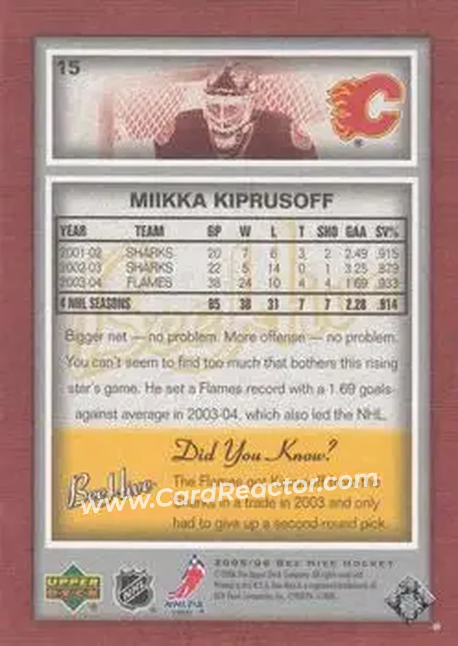 2005-06 Upper Deck Bee Hive #15 - Miikka Kiprusoff - Calgary Flames - Back 2005-06 Upper Deck Bee Hive #15 - Miikka Kiprusoff - Calgary Flames - Back