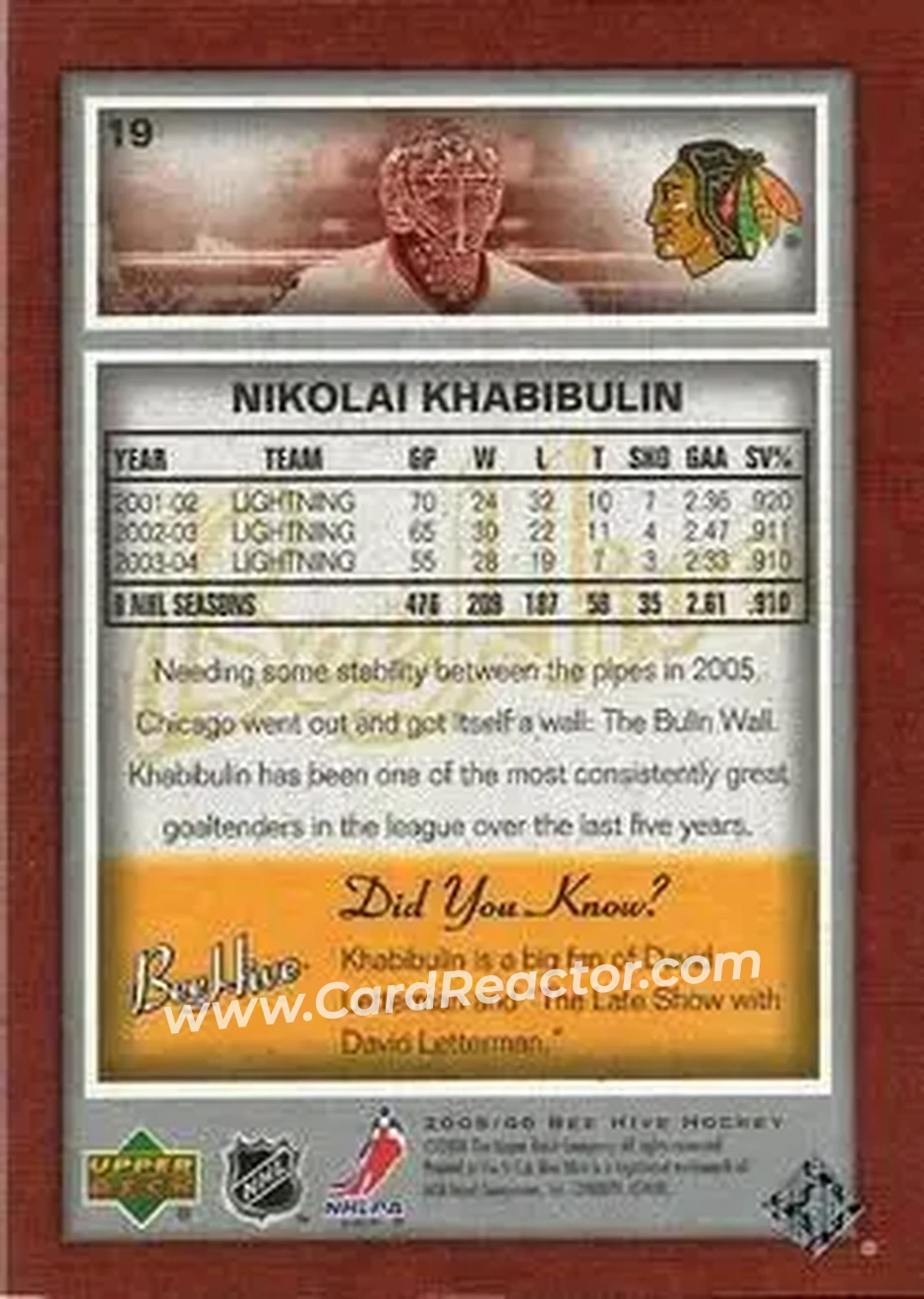 2005-06 Upper Deck Bee Hive #19 - Nikolai Khabibulin - Chicago Blackhawks - Back 2005-06 Upper Deck Bee Hive #19 - Nikolai Khabibulin - Chicago Blackhawks - Back