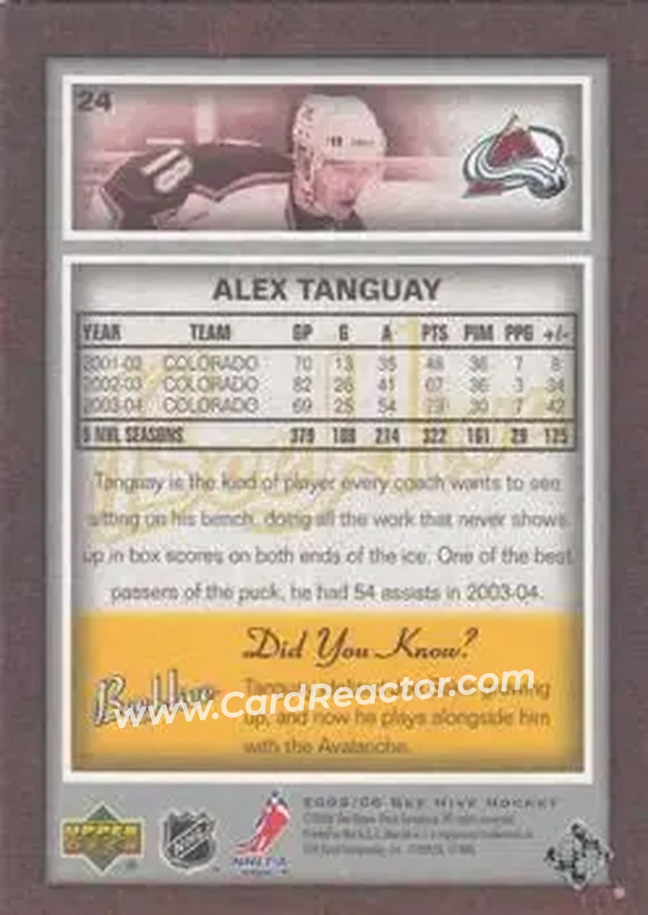 2005-06 Upper Deck Bee Hive #24 - Alex Tanguay - Colorado Avalanche - Back 2005-06 Upper Deck Bee Hive #24 - Alex Tanguay - Colorado Avalanche - Back