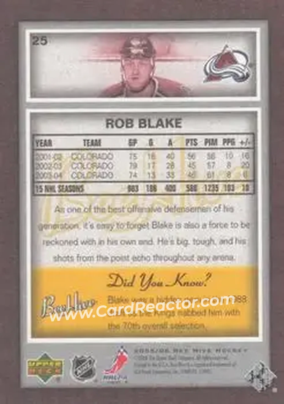 2005-06 Upper Deck Bee Hive #25 - Rob Blake - Colorado Avalanche - Back 2005-06 Upper Deck Bee Hive #25 - Rob Blake - Colorado Avalanche - Back