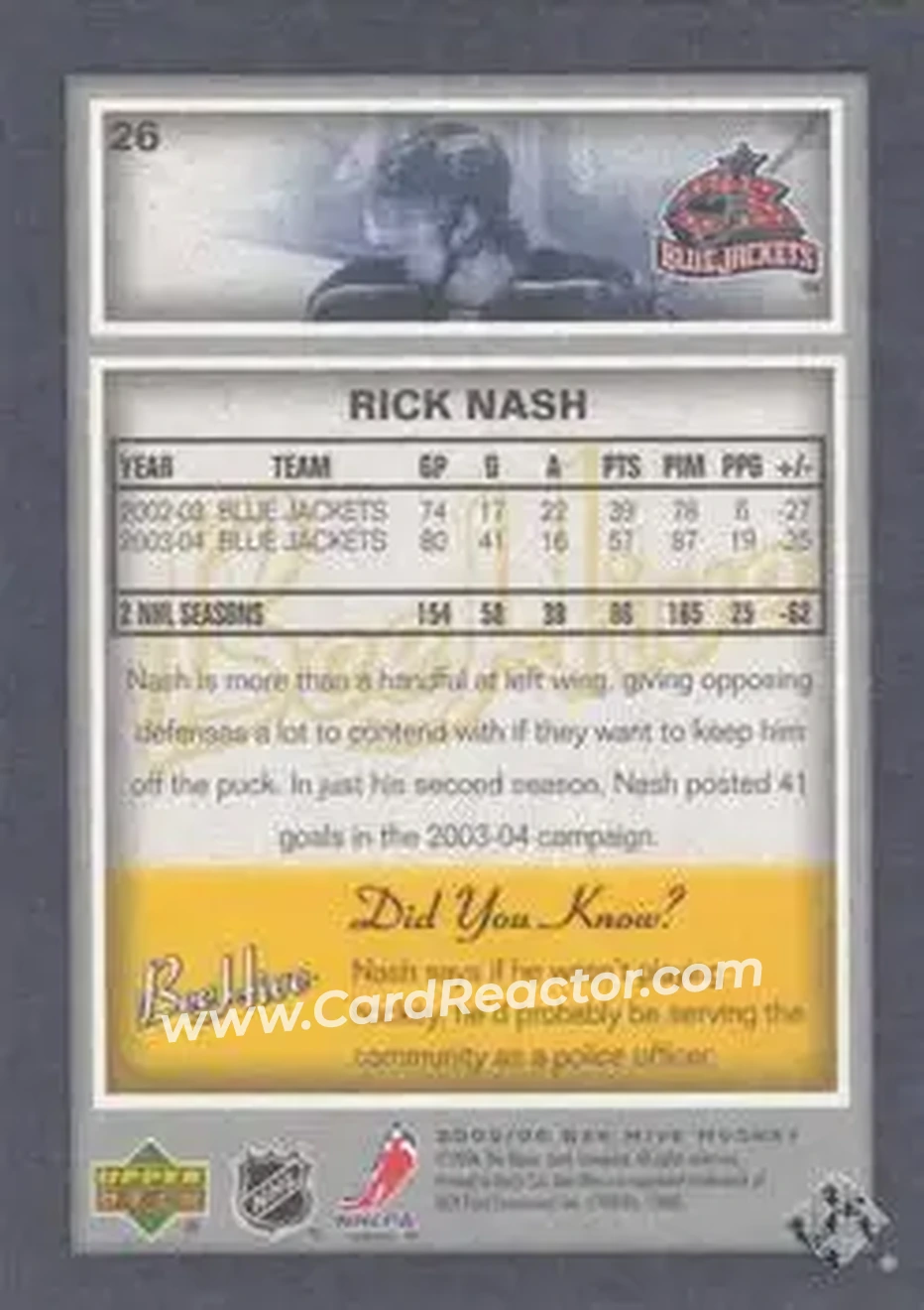2005-06 Upper Deck Bee Hive #26 - Rick Nash - Columbus Blue Jackets - Back 2005-06 Upper Deck Bee Hive #26 - Rick Nash - Columbus Blue Jackets - Back