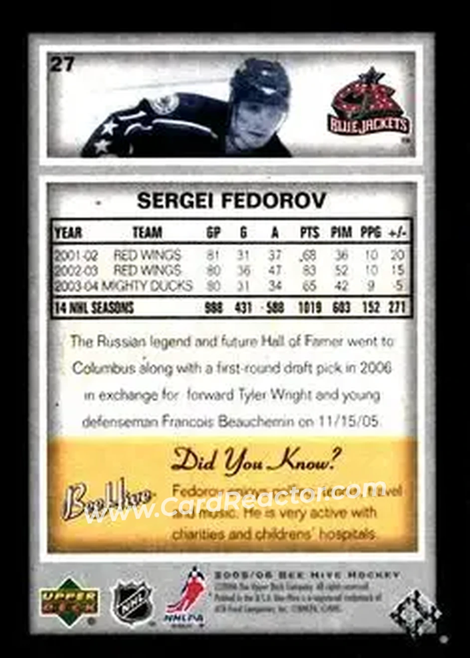 2005-06 Upper Deck Bee Hive #27 - Sergei Fedorov - Columbus Blue Jackets - Back
