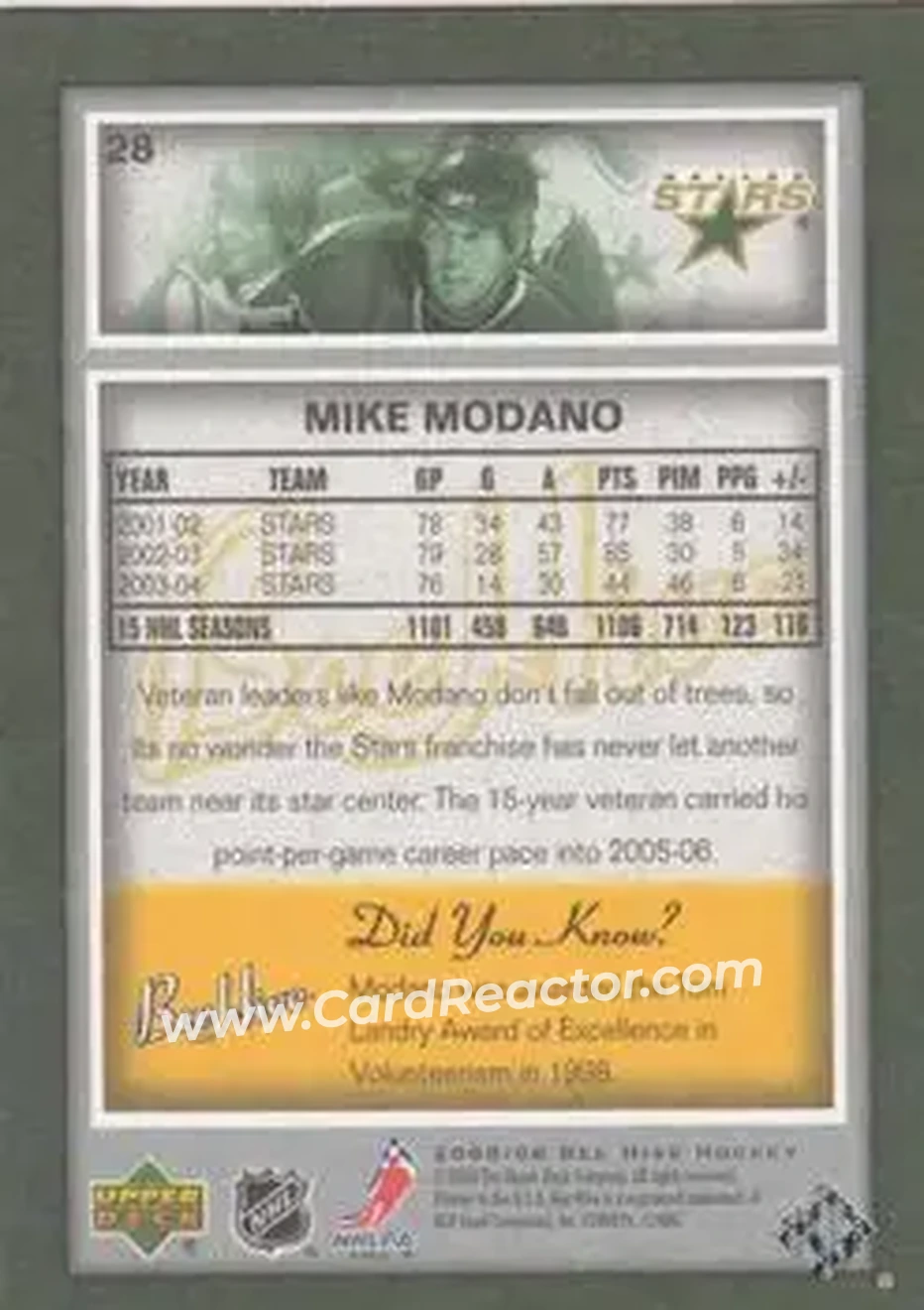 2005-06 Upper Deck Bee Hive #28 - Mike Modano - Dallas Stars - Back