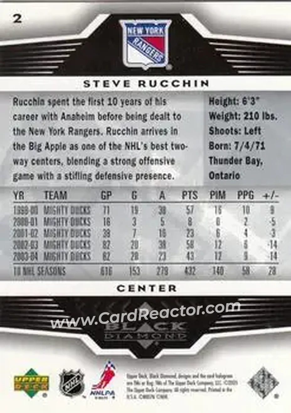 2005-06 Upper Deck Black Diamond #2 - Steve Rucchin - New York Rangers - Back