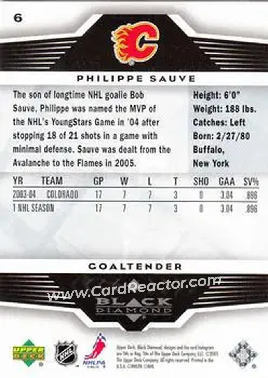 2005-06 Upper Deck Black Diamond #6 - Philippe Sauve - Calgary Flames - Back