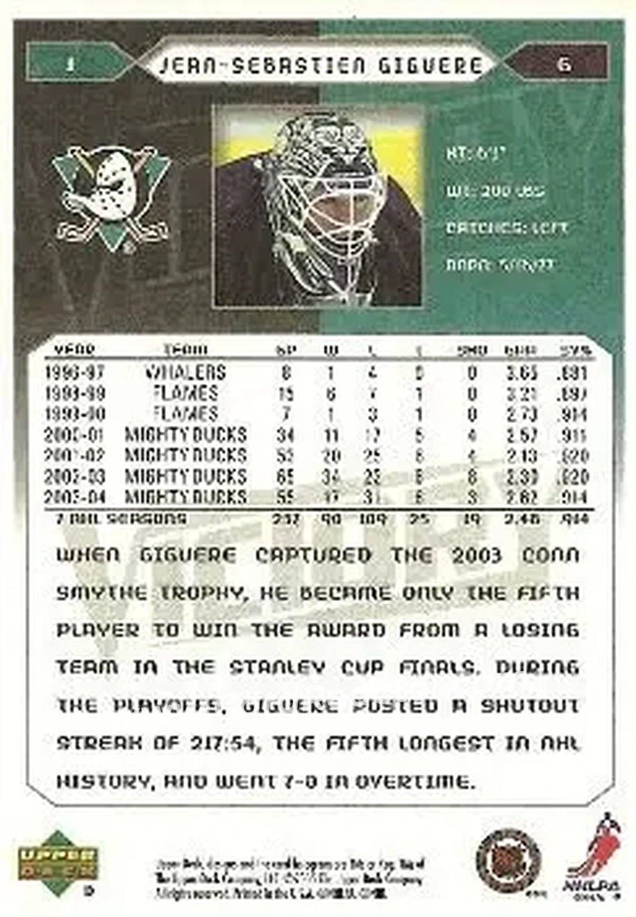 2005-06 Upper Deck Victory #1 - Jean-Sebastien Giguere - Anaheim Mighty Ducks - Back