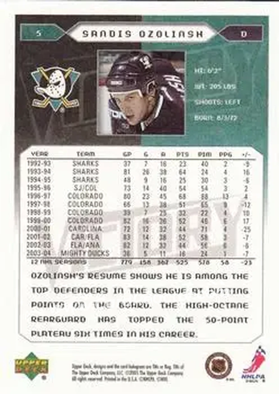 2005-06 Upper Deck Victory #5 - Sandis Ozolinsh - Anaheim Mighty Ducks - Back