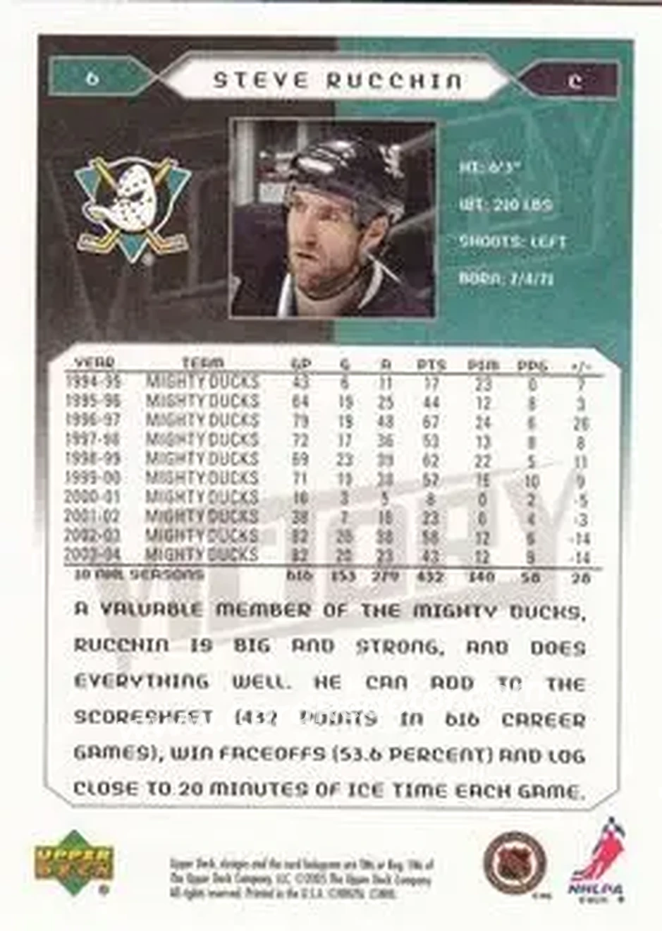 2005-06 Upper Deck Victory #6 - Steve Rucchin - Anaheim Mighty Ducks - Back