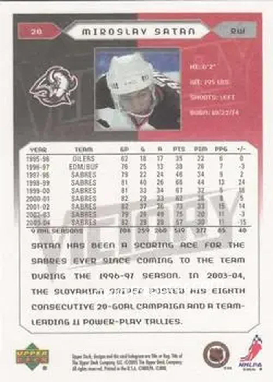 2005-06 Upper Deck Victory #20 - Miroslav Satan - Buffalo Sabres - Back 2005-06 Upper Deck Victory #20 - Miroslav Satan - Buffalo Sabres - Back