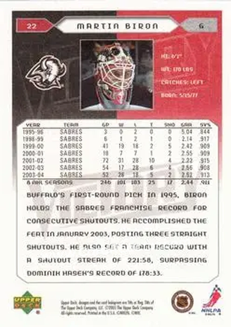2005-06 Upper Deck Victory #22 - Martin Biron - Buffalo Sabres - Back 2005-06 Upper Deck Victory #22 - Martin Biron - Buffalo Sabres - Back