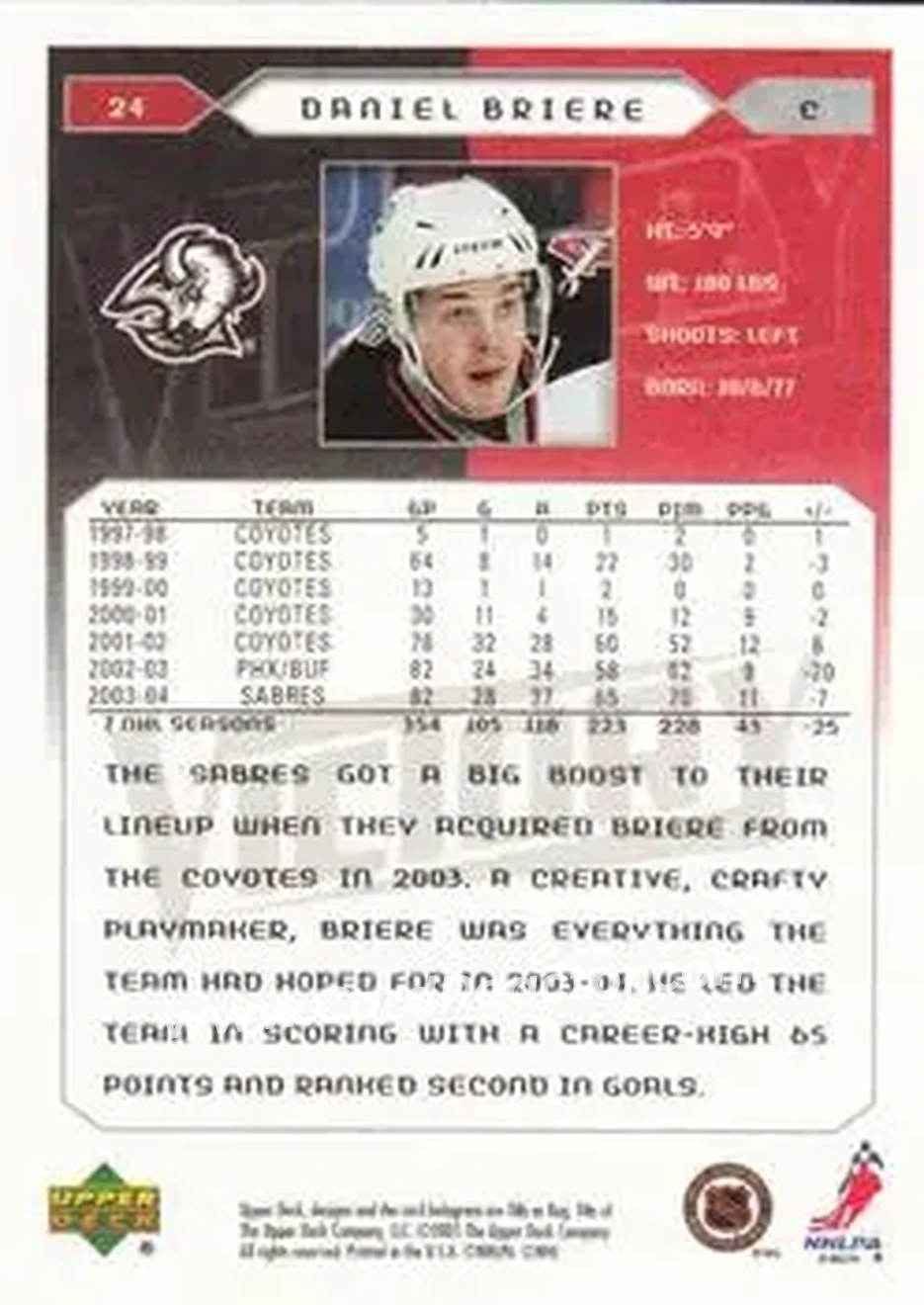 2005-06 Upper Deck Victory #24 - Daniel Briere - Buffalo Sabres - Back