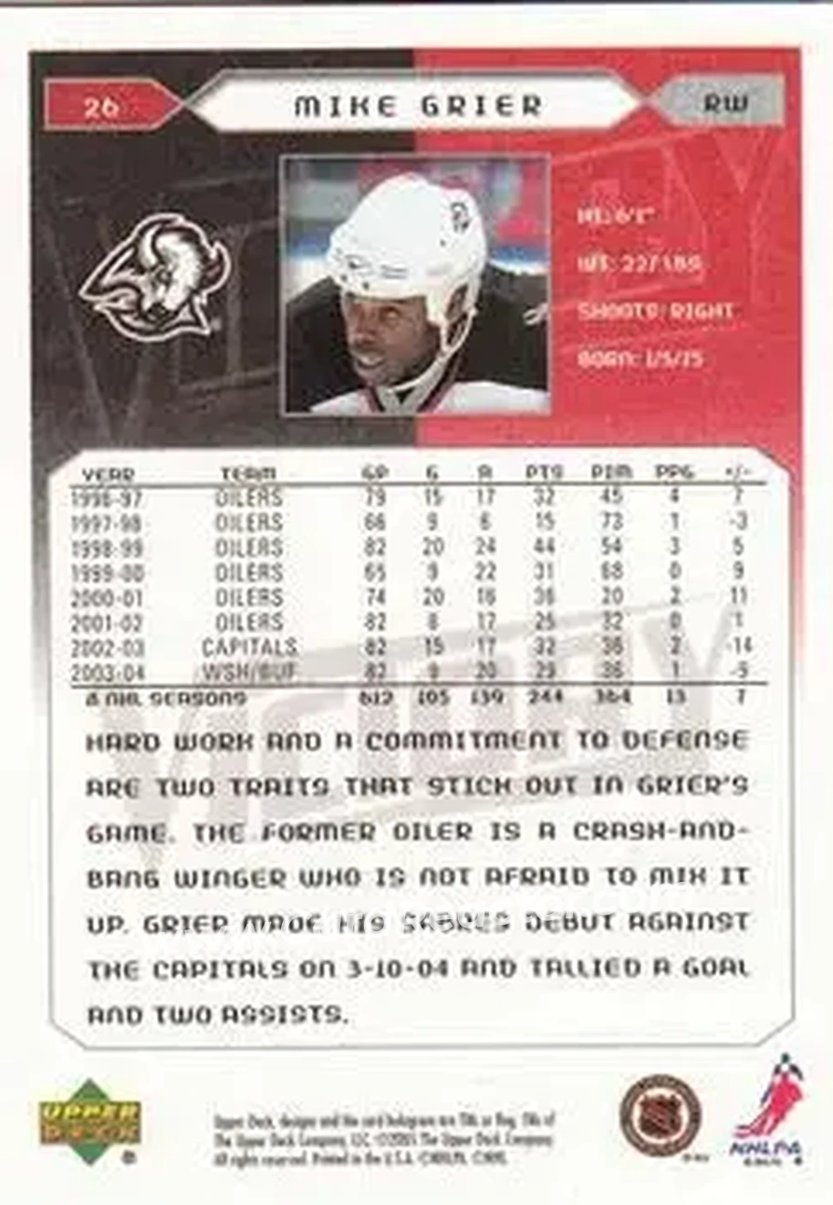 2005-06 Upper Deck Victory #26 - Mike Grier - Buffalo Sabres - Back