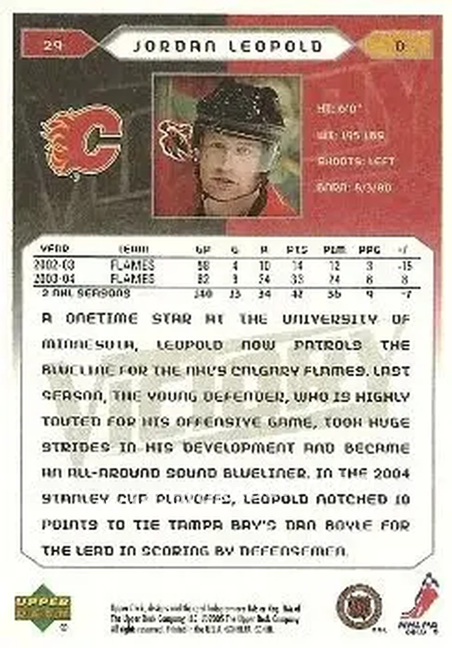 2005-06 Upper Deck Victory #29 - Jordan Leopold - Calgary Flames - Back 2005-06 Upper Deck Victory #29 - Jordan Leopold - Calgary Flames - Back