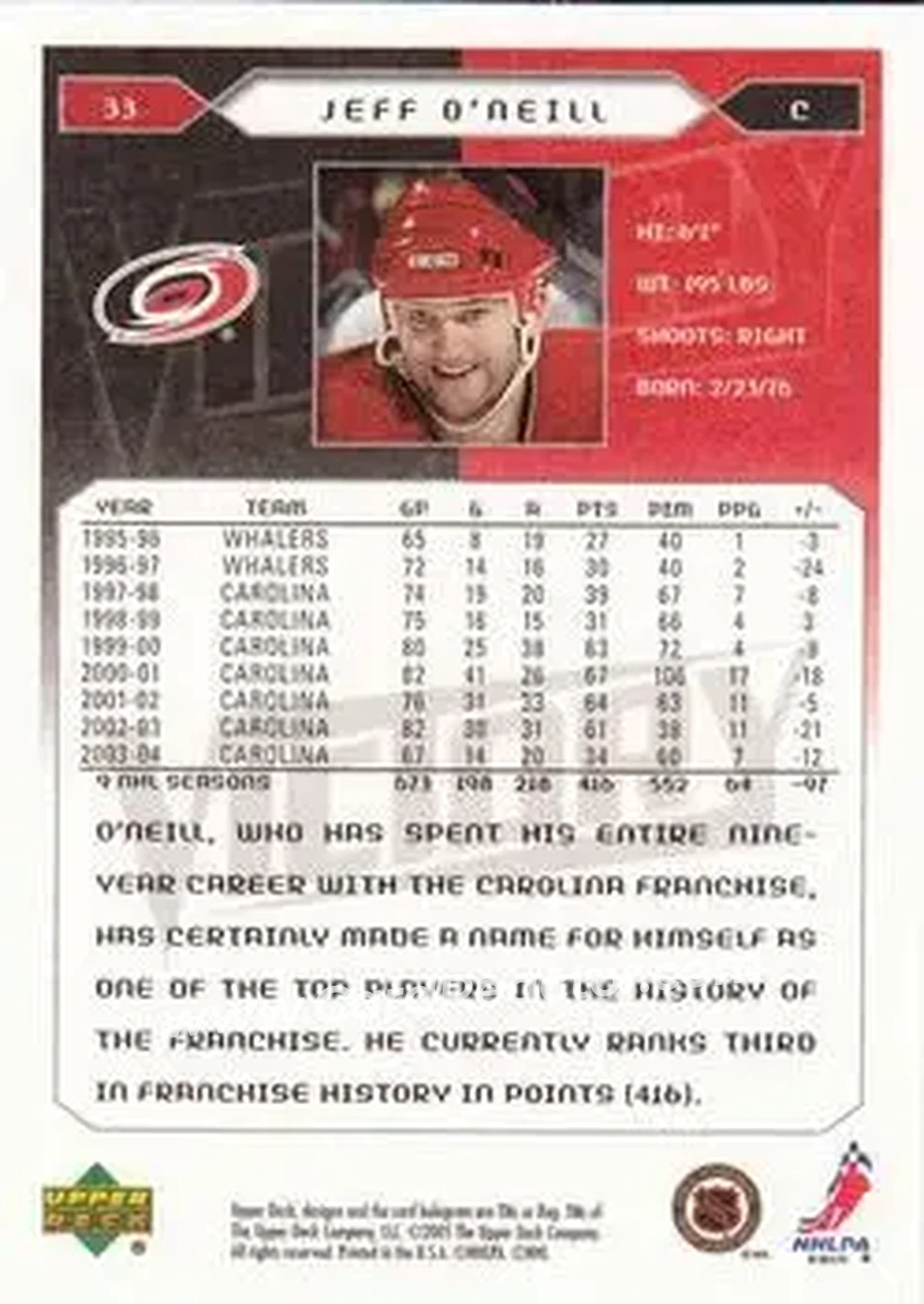 2005-06 Upper Deck Victory #33 - Jeff O'Neill - Carolina Hurricanes - Back