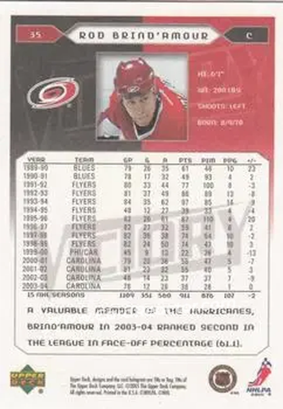 2005-06 Upper Deck Victory #35 - Rod Brind`Amour - Carolina Hurricanes - Back