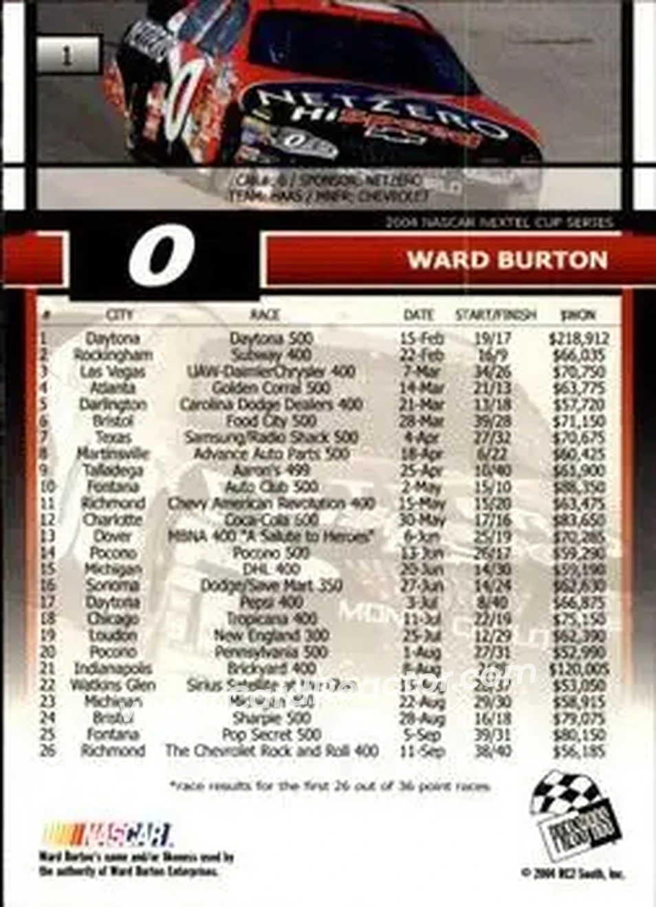 2005 Press Pass #1 - Ward Burton - Haas CNC Racing - Back 2005 Press Pass #1 - Ward Burton - Haas CNC Racing - Back