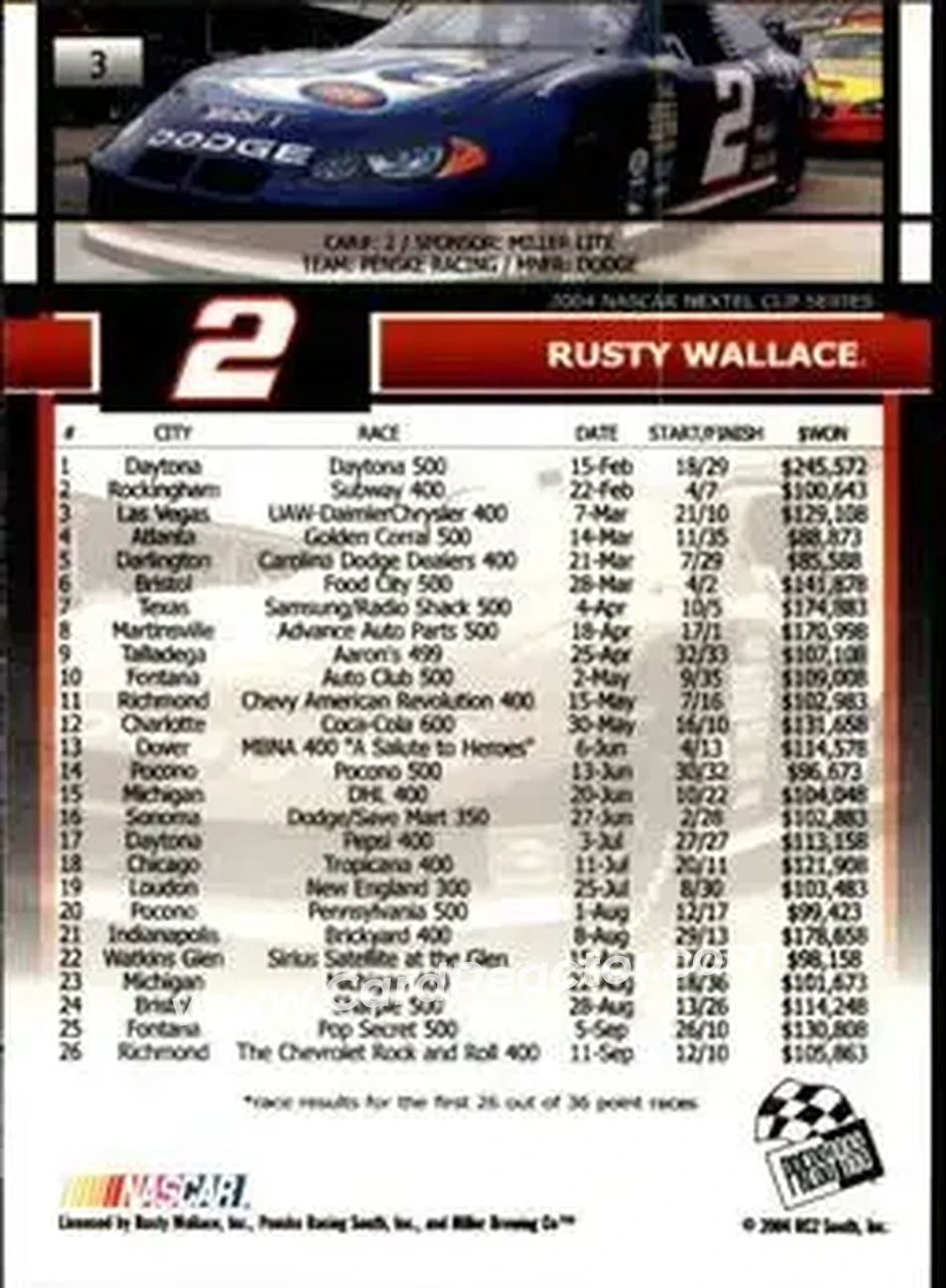 2005 Press Pass #3 - Rusty Wallace - Penske Racing South - Back 2005 Press Pass #3 - Rusty Wallace - Penske Racing South - Back