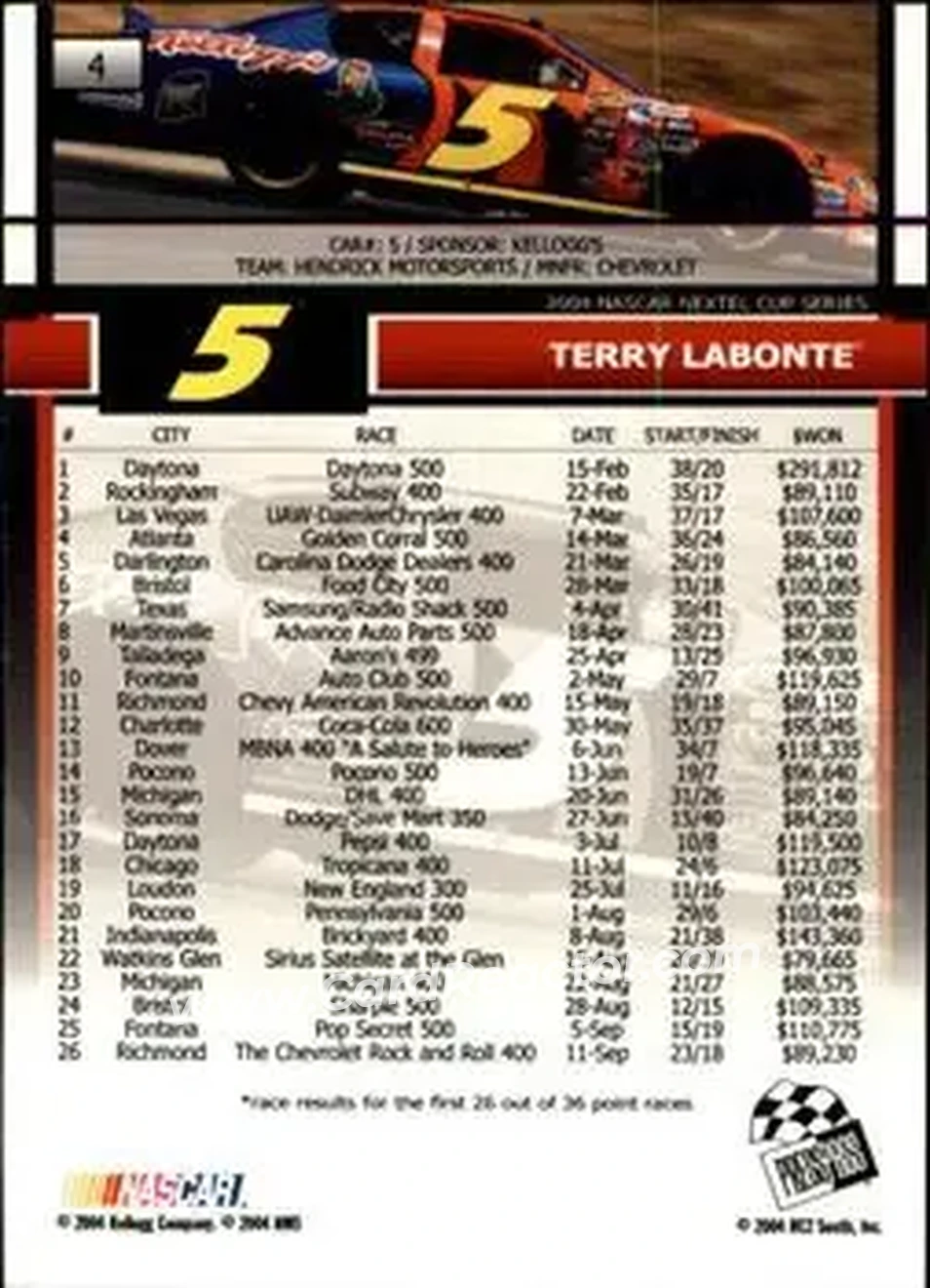 2005 Press Pass #4 - Terry Labonte - Hendrick Motorsports - Back 2005 Press Pass #4 - Terry Labonte - Hendrick Motorsports - Back