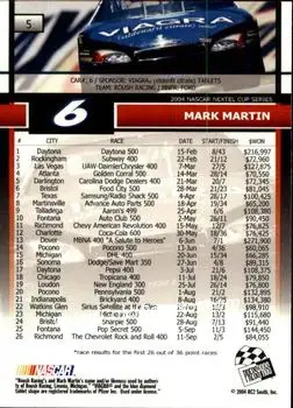 2005 Press Pass #5 - Mark Martin - Roush Racing - Back 2005 Press Pass #5 - Mark Martin - Roush Racing - Back