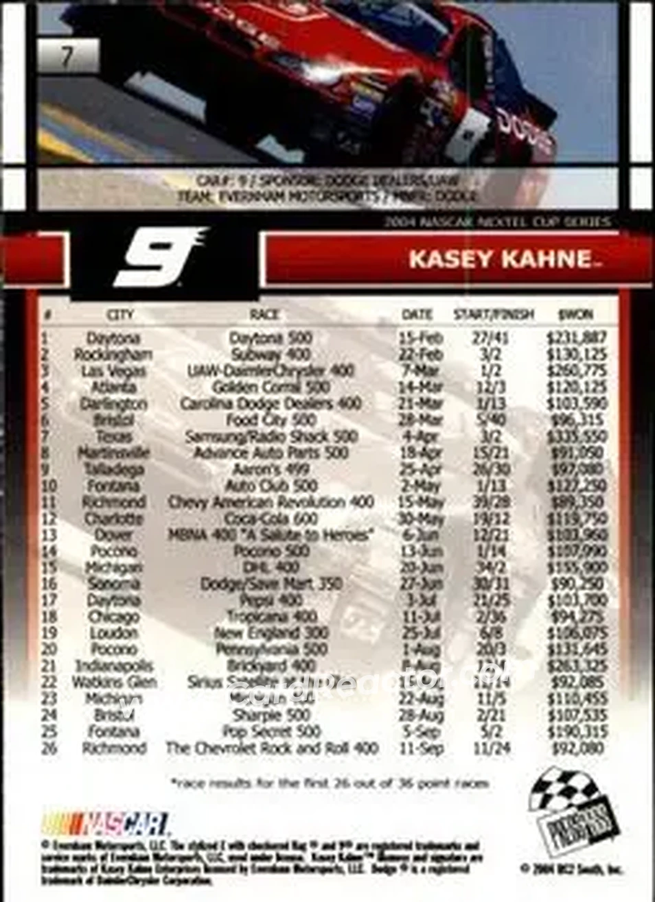 2005 Press Pass #7 - Kasey Kahne - Evernham Motorsports - Back