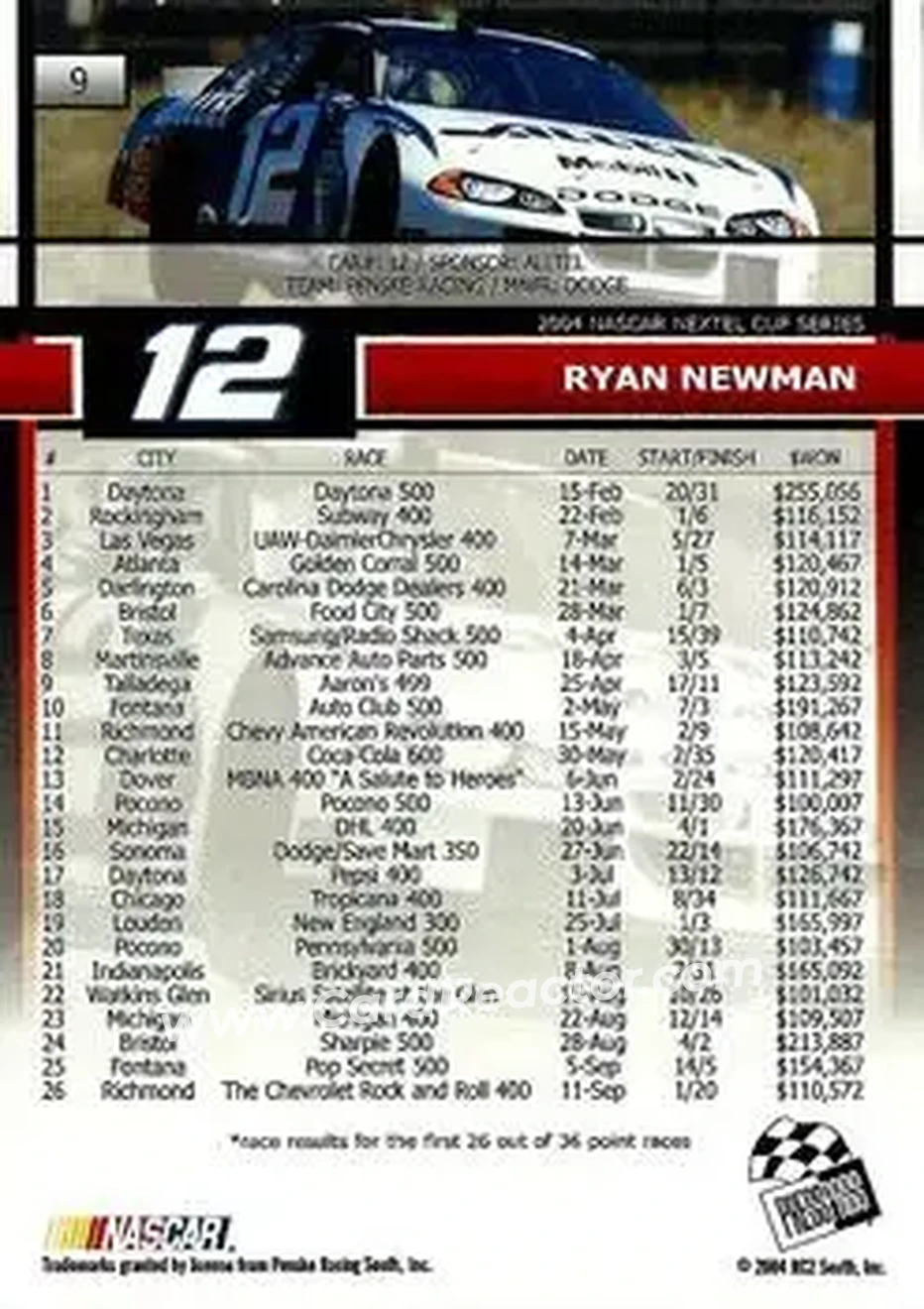 2005 Press Pass #9 - Ryan Newman - Penske Racing South - Back