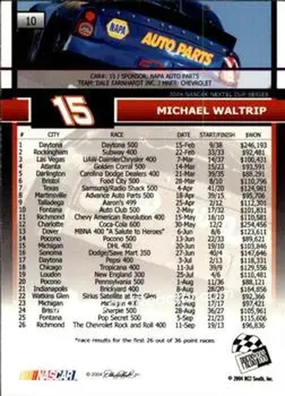 2005 Press Pass #10 - Michael Waltrip - Dale Earnhardt Inc. - Back