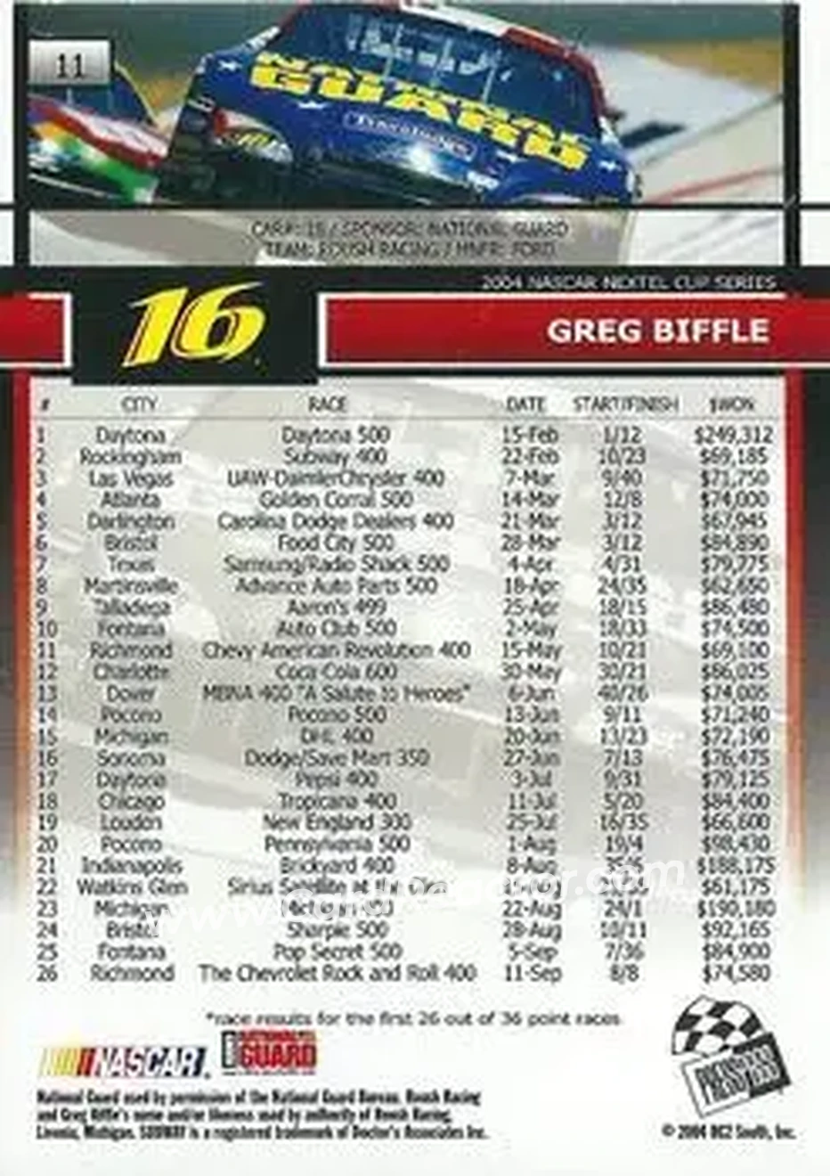 2005 Press Pass #11 - Greg Biffle - Roush Racing - Back 2005 Press Pass #11 - Greg Biffle - Roush Racing - Back