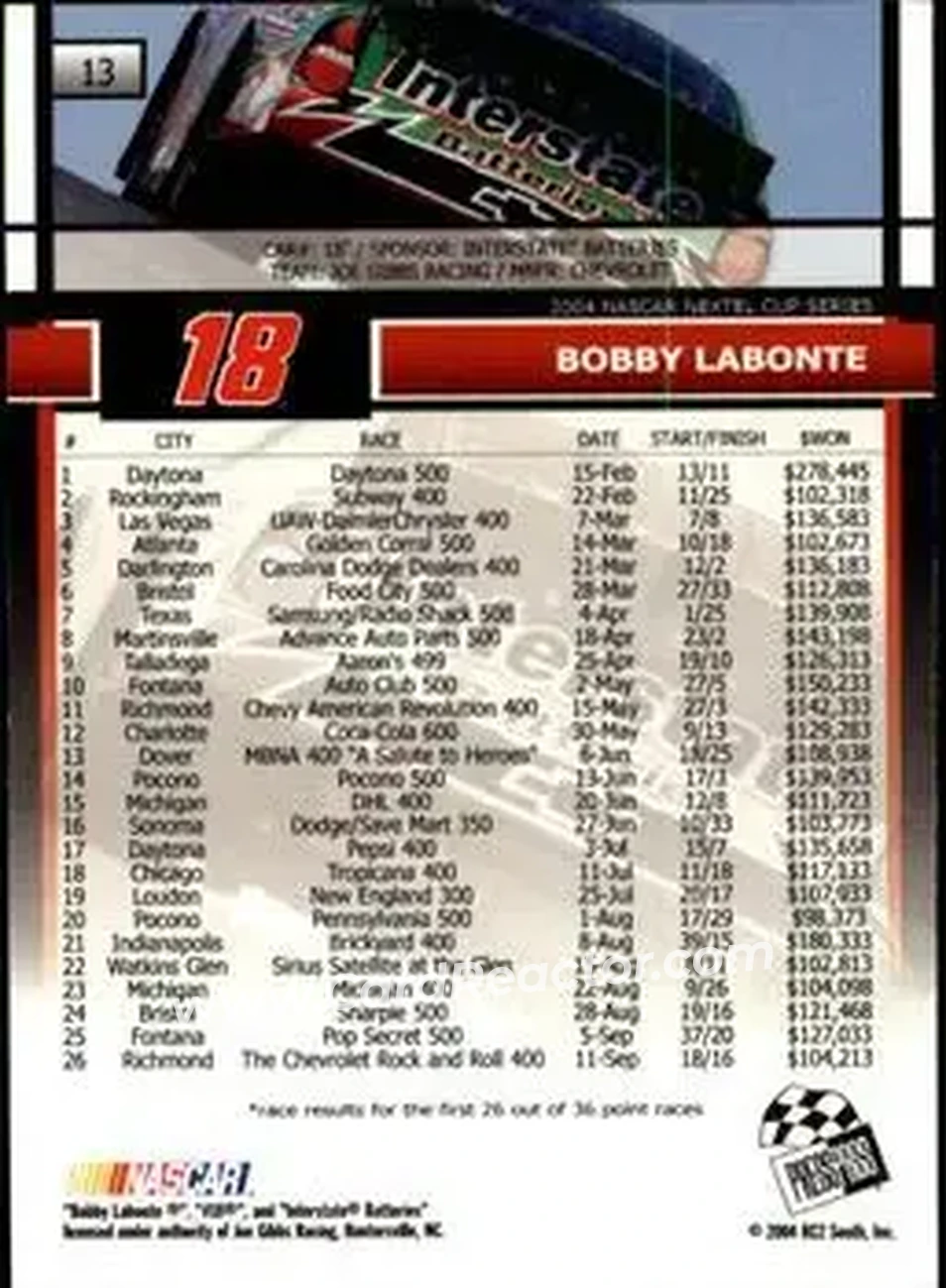 2005 Press Pass #13 - Bobby Labonte - Joe Gibbs Racing - Back