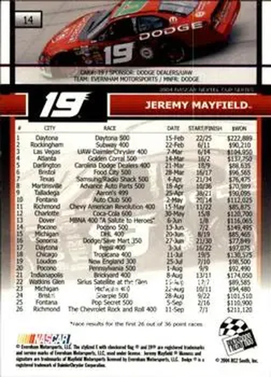 2005 Press Pass #14 - Jeremy Mayfield - Evernham Motorsports - Back