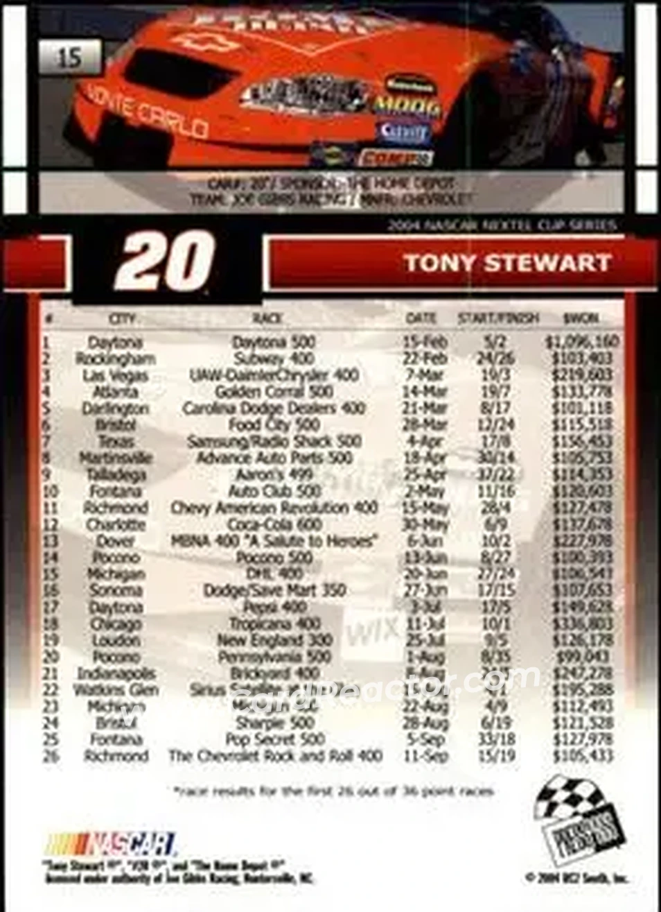 2005 Press Pass #15 - Tony Stewart - Joe Gibbs Racing - Back