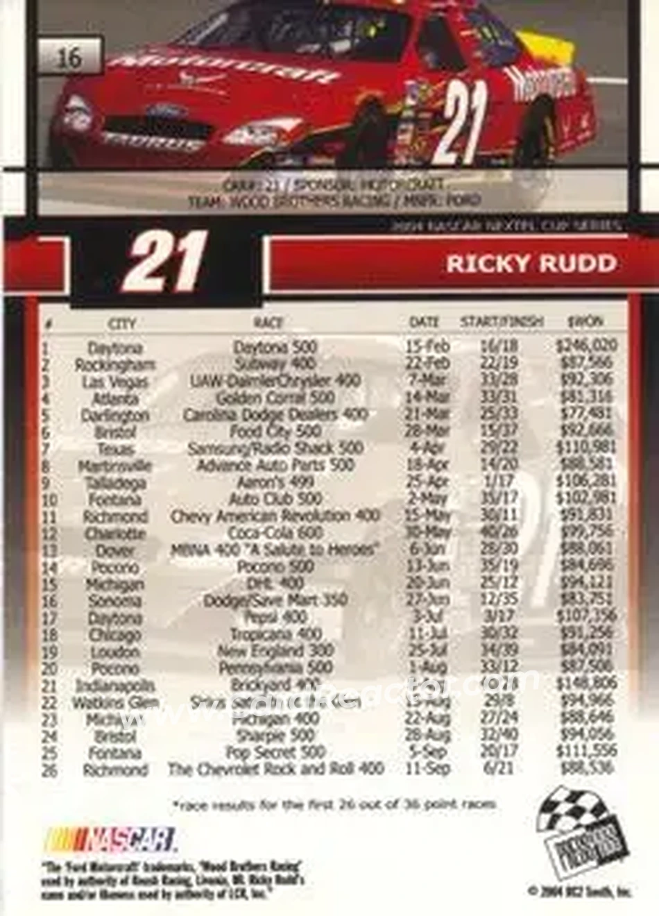 2005 Press Pass #16 - Ricky Rudd - Wood Brothers Racing - Back 2005 Press Pass #16 - Ricky Rudd - Wood Brothers Racing - Back