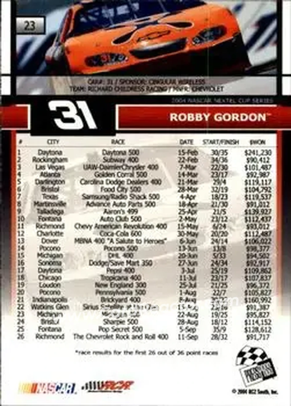 2005 Press Pass #23 - Robby Gordon - Richard Childress Racing - Back 2005 Press Pass #23 - Robby Gordon - Richard Childress Racing - Back