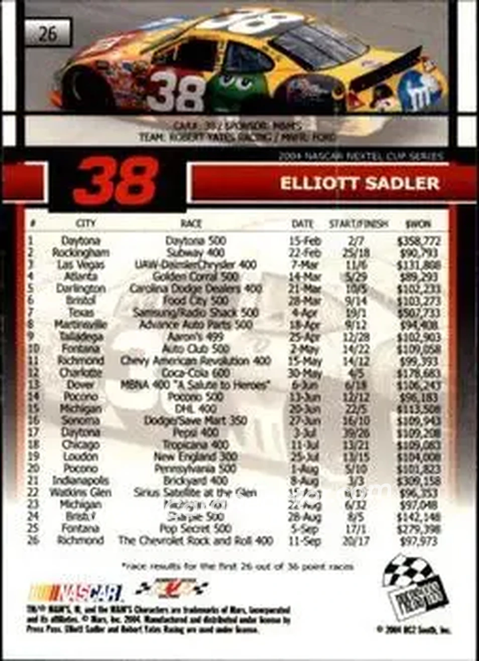 2005 Press Pass #26 - Elliott Sadler - Robert Yates Racing - Back