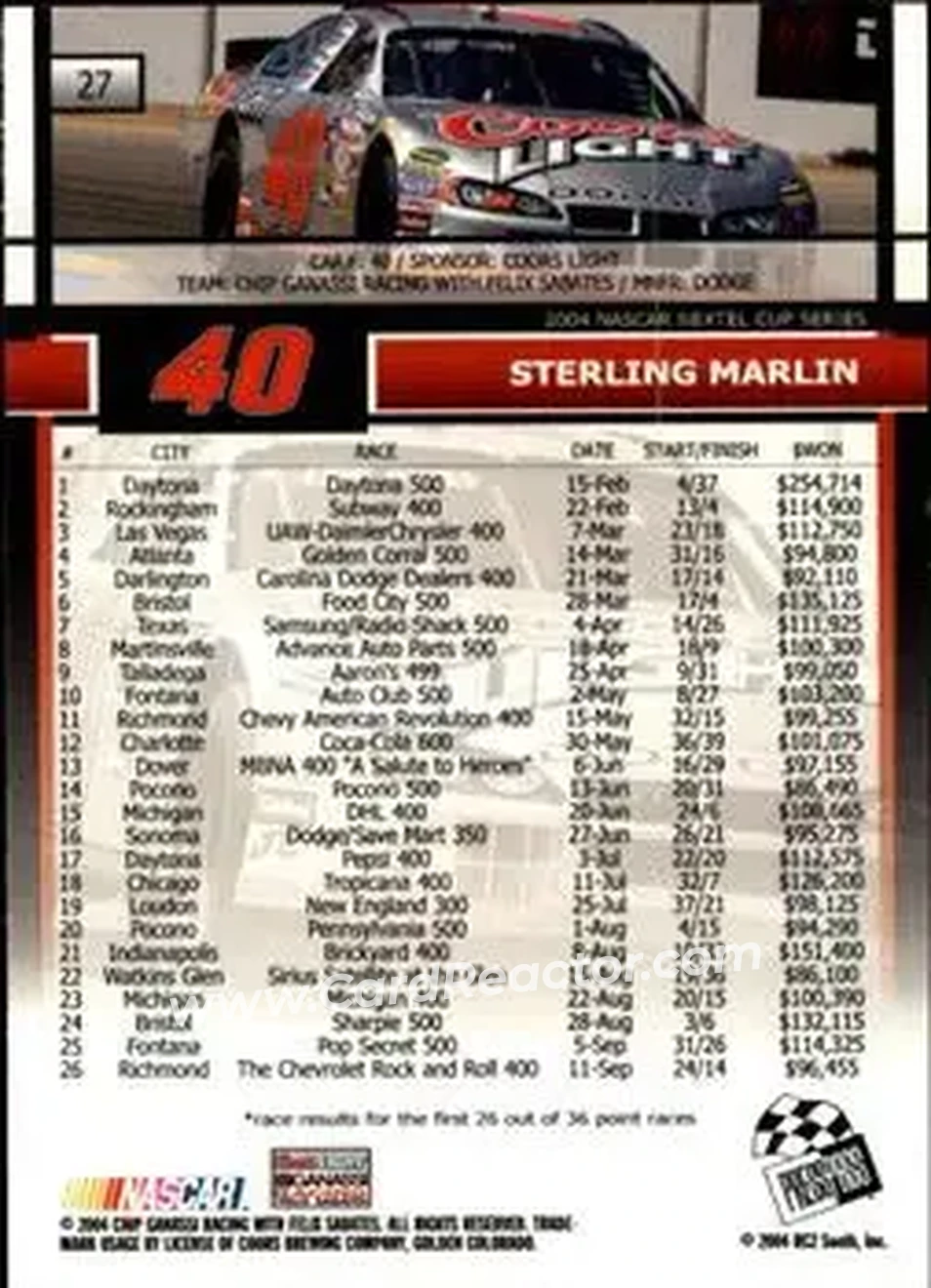2005 Press Pass #27 - Sterling Marlin - Chip Ganassi Racing with Felix Sabates - Back 2005 Press Pass #27 - Sterling Marlin - Chip Ganassi Racing with Felix Sabates - Back
