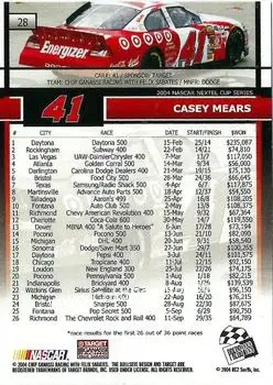 2005 Press Pass #28 - Casey Mears - Chip Ganassi Racing with Felix Sabates - Back 2005 Press Pass #28 - Casey Mears - Chip Ganassi Racing with Felix Sabates - Back