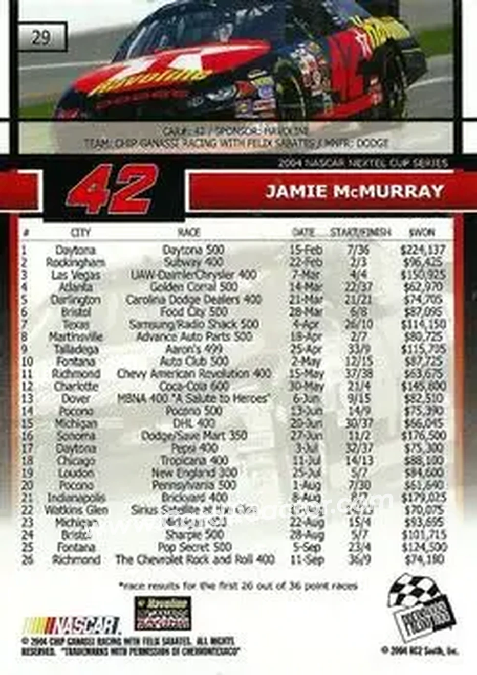 2005 Press Pass #29 - Jamie McMurray - Chip Ganassi Racing with Felix Sabates - Back