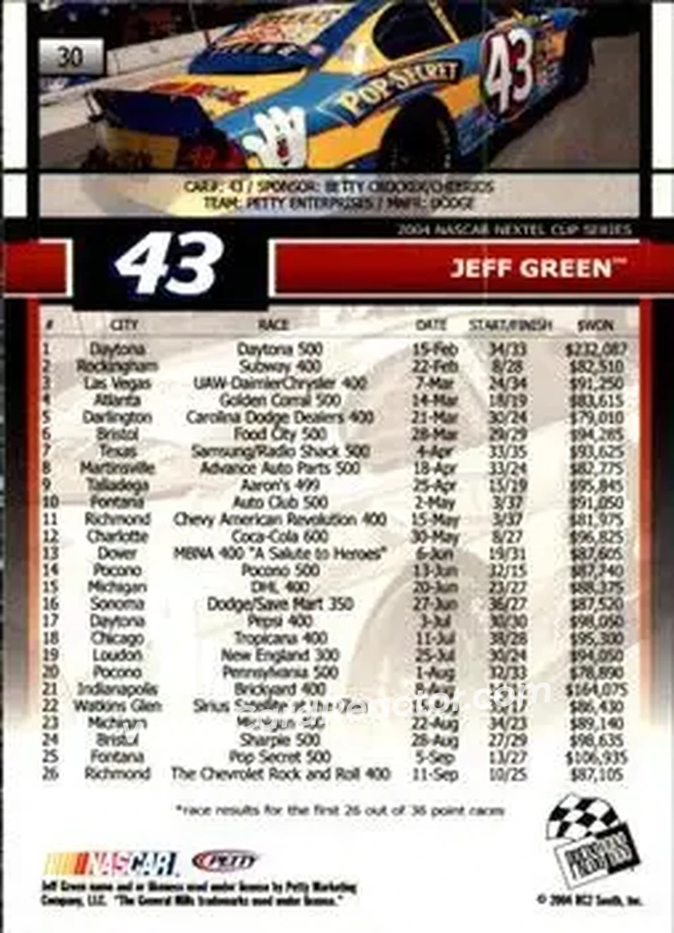 2005 Press Pass #30 - Jeff Green - Petty Enterprises - Back 2005 Press Pass #30 - Jeff Green - Petty Enterprises - Back