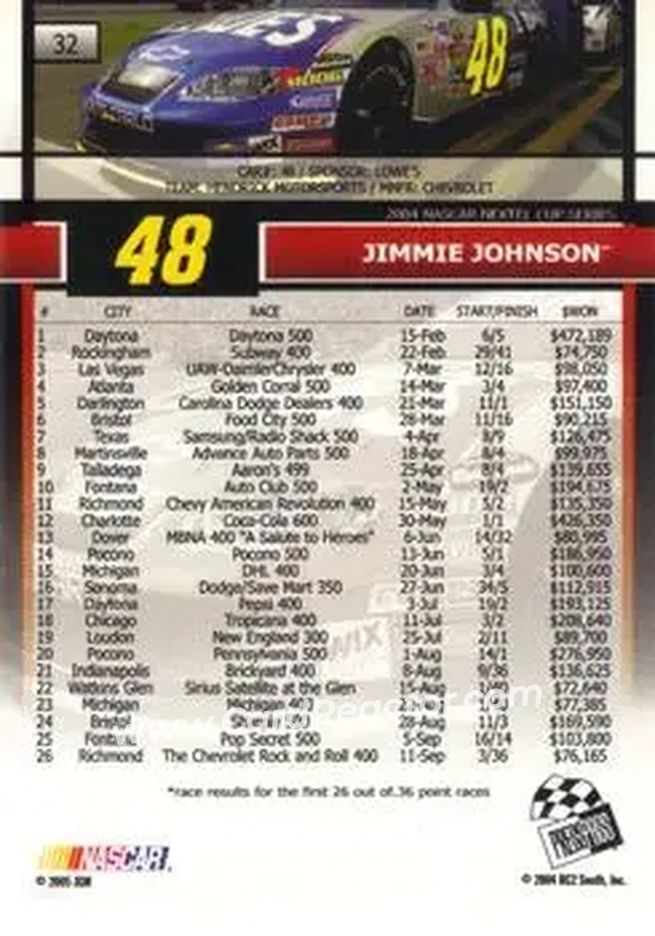 2005 Press Pass #32 - Jimmie Johnson - Hendrick Motorsports - Back