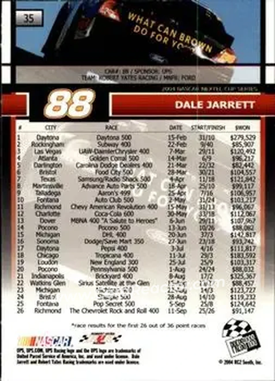 2005 Press Pass #35 - Dale Jarrett - Robert Yates Racing - Back