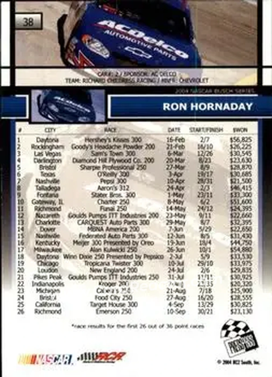 2005 Press Pass #38 - Ron Hornaday - Richard Childress Racing - Back 2005 Press Pass #38 - Ron Hornaday - Richard Childress Racing - Back