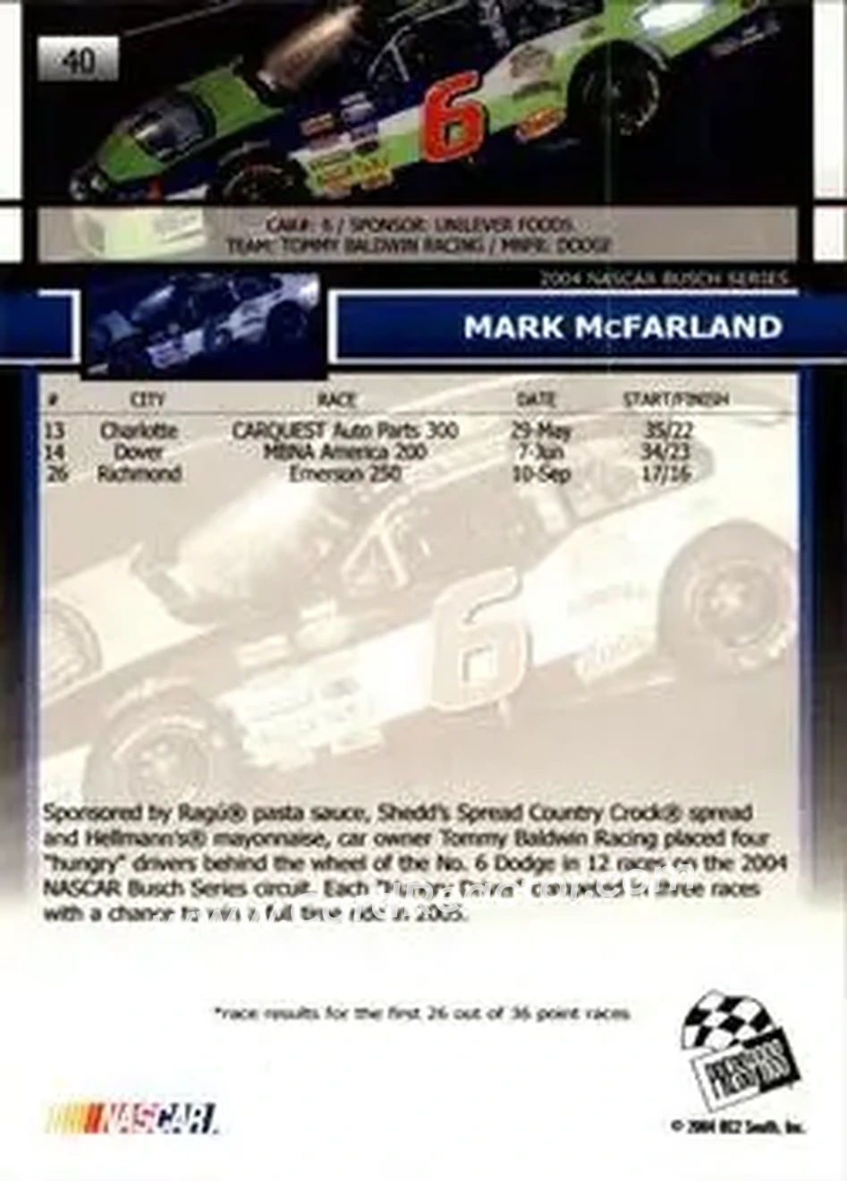 2005 Press Pass #40 - Mark McFarland - Tommy Baldwin Racing - Back
